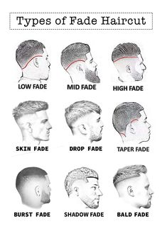 haircut,haircut tutorial,trending haircuts,classic haircut,haircuts,crop haircut,mullet haircut,french crop,haircut transformation,mullet haircut tutorial,2021 trending haircuts,2022 trending haircuts,must watch haircut transformation,mens haircut,step by step haircut tutorial,textured haircut,bob haircut,fringe haircut men,mullet haircut men,fade haircut,best haircut for men,fade haircut korean,quiff haircut,french crop hairstyle trends Types Of Fades, Types Of Fade Haircut, Low Taper Fade Haircut, Mens Haircuts Short Hair, How To Fade, Low Fade Haircut, Crop Haircut, Men Haircut Curly Hair