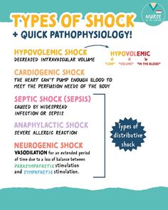 the types of shock and quick path to phoblogy infographical poster