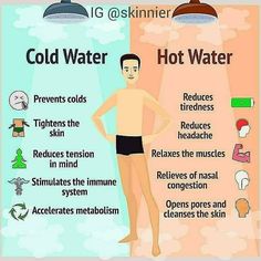 Cold❄ 🆚 Hot🔥 Shower Benefits 🚿 . TAG-SAVE-SHARE with someone that would like this .⠀ Follow @ejmwellness for the BEST in tips, motivation, & inspiration . 📷: @skinnier Trening Fitness, Cold Prevention, Cold Shower, Margarita Recipe, Skincare Video, Trening Abs