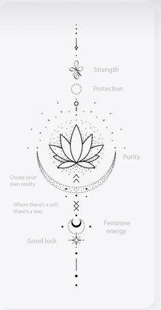 Half sleeve watercolor tattoos with a dreamy touch Tato Minimal, Horoscope Tattoos, Boho Tattoos, Writing Tattoos, Inspiration Tattoos, Spine Tattoos For Women, Small Hand Tattoos, Discreet Tattoos, Spine Tattoos