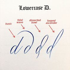 a handwritten note with the words lowercase d and lowercase d