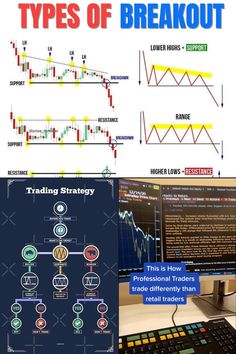 There are some very important things that a beginner in options trading should know. One is risk management, another is discipline, then there is patience. Finally, you need a good option strategy. Visit EliteOptionsTraining.com for the strategies.