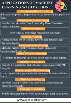 an info sheet with the words application of machine learning with python and other programming tools