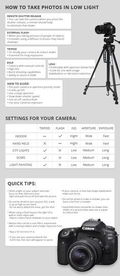 a camera and tripod with instructions for how to take photos in low light settings