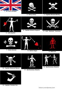 the british flag and skeleton symbols are shown in this poster, which shows different types of bones