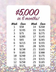 the $ 500 in 6 months reward card is displayed on a glittery tablecloth