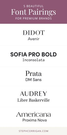 the font family for different brands