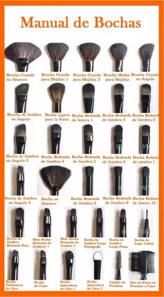 Tutoríal Teknik Makeup, Makeup Brush Uses, Drag Make-up, Alat Makeup, Makeup Brushes Guide, Makeup 101, Types Of Makeup, Beauty Make-up, Pinterest Makeup