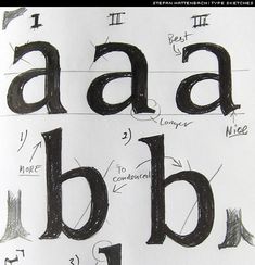 some type of writing that is drawn on paper with black marker and pen, including the letters