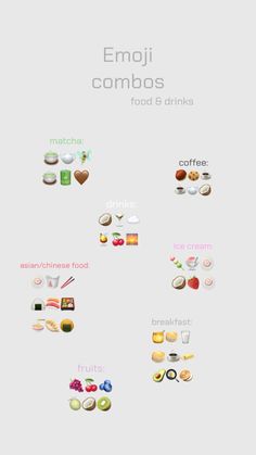 an image of food and drinks with the words emoji compos on it