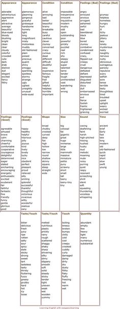 a large poster with the names and numbers of different languages