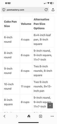 an iphone screen showing the instructions for how to use cake pans