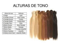 Colorimetría fundamentos del color Cut And Color, Dyed Hair, Balayage, Hair Makeup