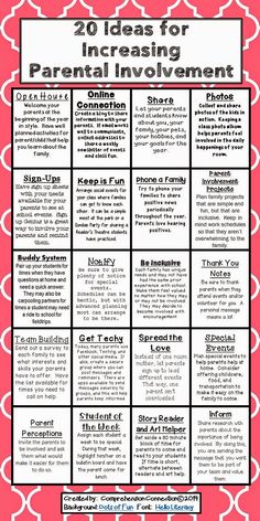 the 20 ideas for increasing parent involvement