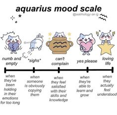 a line with cats on it and the words aquarius mood scale written in different languages