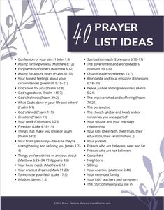 a poster with the words, prayer list and instructions for praying in front of it