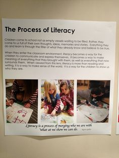 the process of literature poster is displayed in front of a wall with pictures and words on it