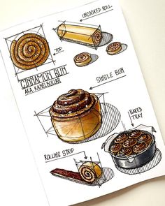 a drawing of cinnamon buns and other baked goods on a table top with instructions