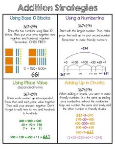 adding and subtracting fraction numbers using place value