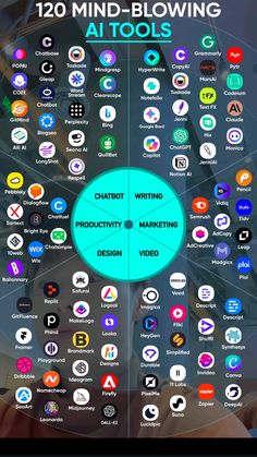 the top 10 mind - blowing tools to use in your business infographical tool