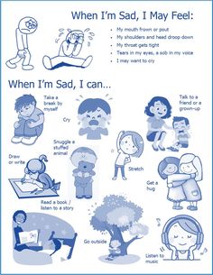 In our classes, we coach parents on ways to support their child's emotional literacy - that includes teaching appropriate ways to express big feelings. Ways To Express Emotions, Literacy Preschool, Express Feelings, Mental Health Activities, Big Feelings, Expressing Emotions