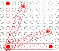 an image of a drawing with circles and dots on the paper, which is drawn in red