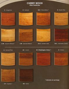 the different types of wood are shown in this poster, which is also available for purchase