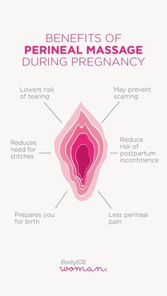 the benefits of perineal massage during prerenncy info graphic design illustration poster