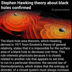 the black hole is shown in this text