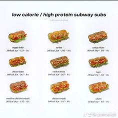 a poster showing different types of sandwiches and how they are made in the same language