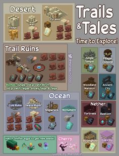 the map for trails and tales is shown with different locations in each region, including an ocean