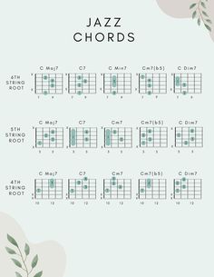 the guitar chords are arranged in different styles and sizes, with green leaves on them