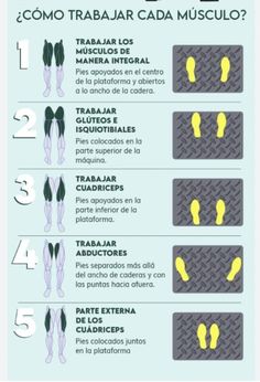 an info poster showing how to use the footwear for walking and riding in different directions