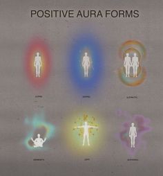 Aura Forms, 333 Aura, Zodia Pești, Aura Colors Meaning, Colors Meaning, Positive Aura, Aura Reading, Magia Das Ervas, Witch Spirituality