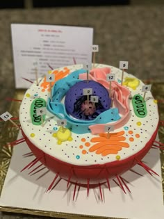 a birthday cake decorated with an image of a child's face in the center