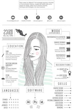 a graphic resume with an image of a woman's face