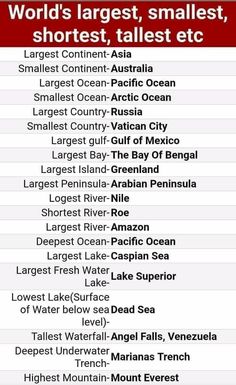 the world's largest smallest, shortest, tallest etc is shown in this screenshot