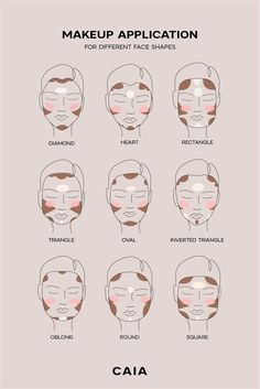 Oval Face Makeup, Face Contouring Makeup, Bentuk Alis, Makeup Order, Simple Makeup Tips, Makeup Face Charts, Makeup Artist Tips, Makeup Help, Face Makeup Tips