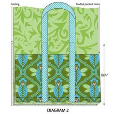 an image of a bag with measurements for the front and back sides, including two handles