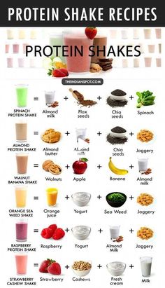 the protein shake recipe is shown in this poster