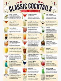 the classic cocktails poster is shown here