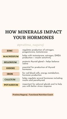 Hormone Nutrition, Healthy Hormones, Feminine Health, Happy Hormones, Herbal Healing, Hormone Health, Holistic Nutrition