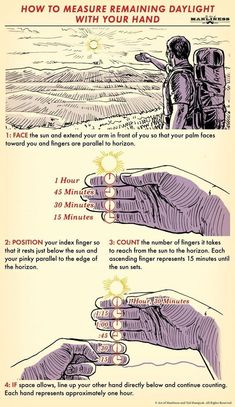 a poster with instructions on how to measure the height of a person's hand