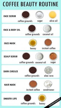 Coconut Oil Face Mask, Herbs For Hair, Great Skin, Caffeine Content, Shampoo Hair, Baking Soda Shampoo, Organic Beauty Brands, Diy Beauty Hacks, Natural Beauty Tips