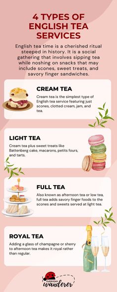 the four types of english teas and how they are used to make them taste good