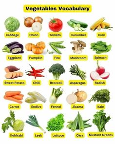 an image of vegetables that are labeled in english