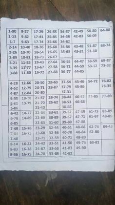 a table with numbers and times on it