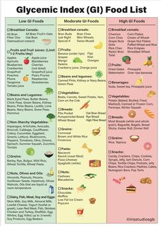 Glycemic Index Food, Gi Foods, Gi Diet, Low Glycemic Index Foods, Low Gi Foods, Low Glycemic Diet, Low Glycemic Foods, Healthy Recipes For Diabetics, Food Charts