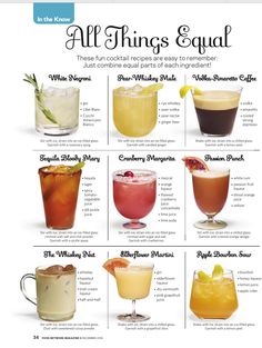 an image of different types of drinks on the menu for all things equal