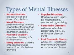 three types of mental illnessess are shown in red, white and blue text on a gray background